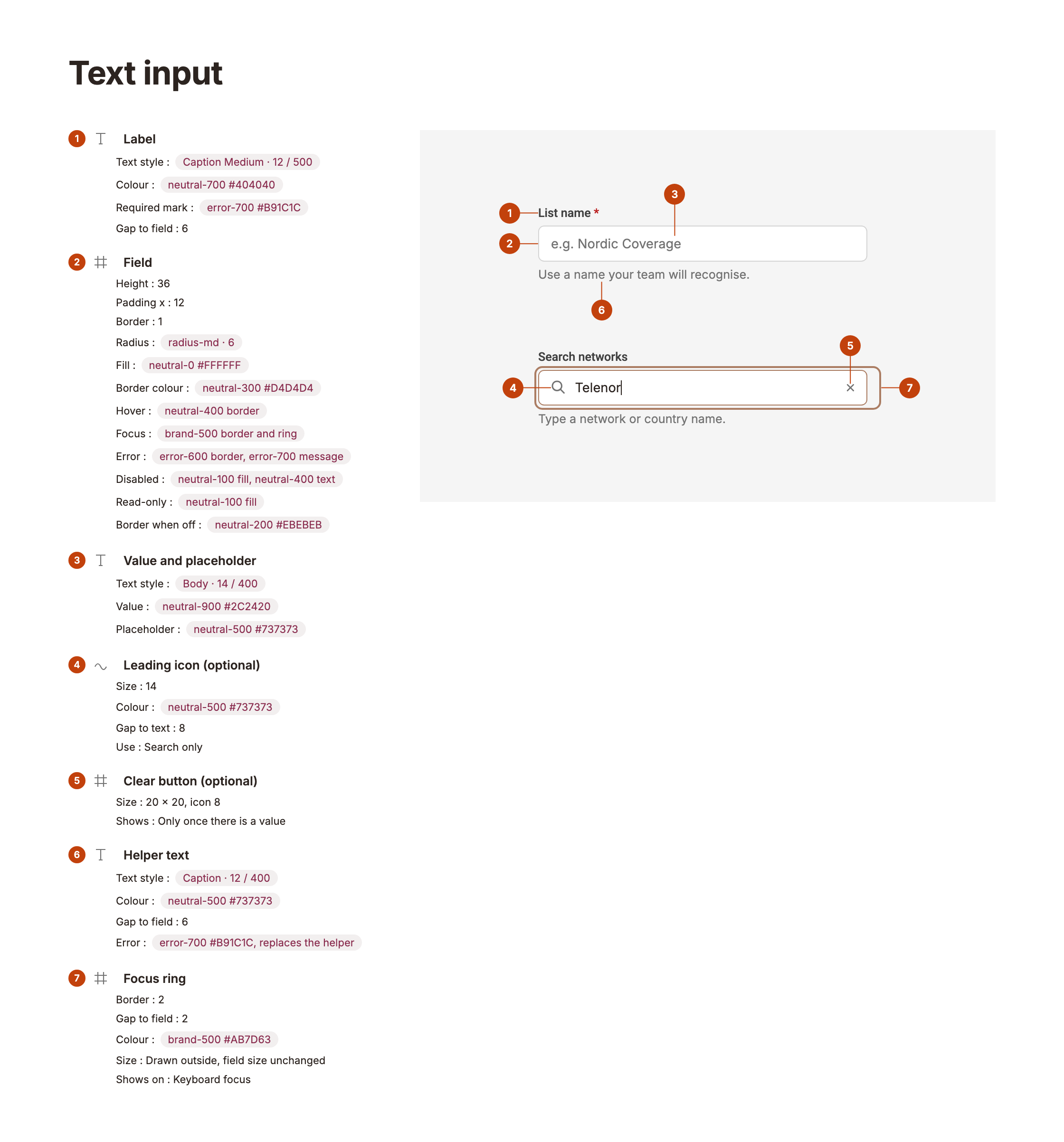 Text input anatomy: label, field, value and placeholder, leading search icon, clear button, helper text and focus ring, with state colours for hover, focus, error, disabled and read-only